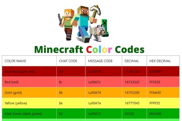 Minecraft Color Codes - MC color Free [2021]